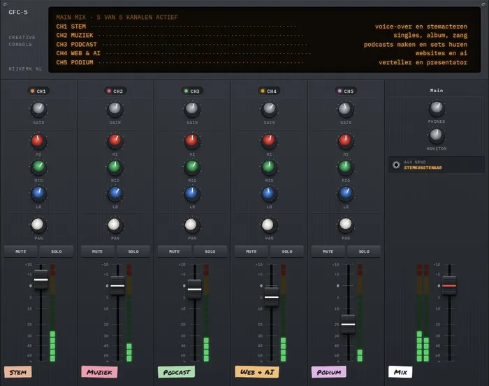 De mengtafel op de homepage met vijf kanalen: stem, muziek, podcast, web en AI, en podium